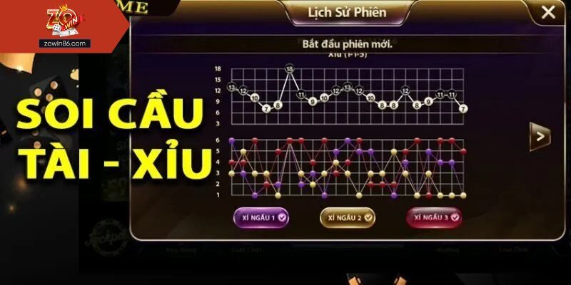 Bí kíp đọc cầu bất bại